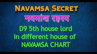 D9 5th house lord in different houses of Navamsa chart hindi Vedic astrology