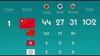 44金！中国网民热传自制巴黎奥运金牌榜：第一是我们的！加上港台我们超过了美国；中国奖牌榜第1美网友破防：华尔街争议20240812