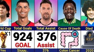 Comparison: Pele vs Maradona vs Messi vs Ronaldo | GOAT Then And Now Compare.