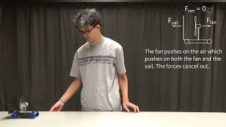 Fan Cart Demo with force diagrams