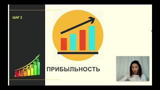Шаги развития бухгалтерского агентства