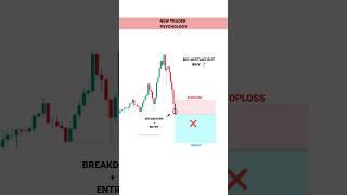 NEW TRADER PSYCHOLOGY  #tradingview | Stock | Market | crypto | Trading | #shorts