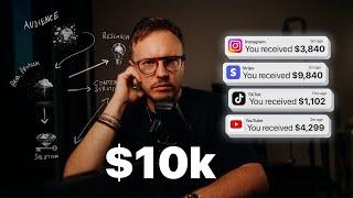 Zero to $10k As A Small Creator in 30 Days