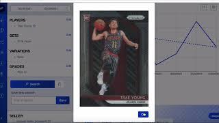 Top 10 HOTTEST Selling Basketball Cards! - Sports Card Investing