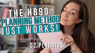 The HB90 planning system just works! Planning for Q2 of 2022