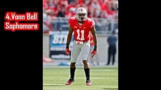 Top 10 College Football Safeties for Next Season