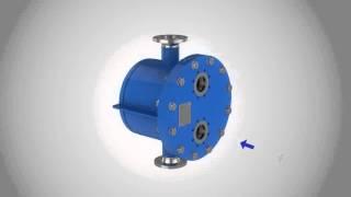 Mechanical Process Animation for Sondex Heat Exchangers | Dreamfoot