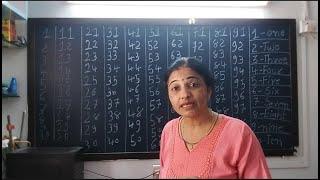 1 to 100 | Pre School Counting | 1 to 100 Numbers in Hindi | 1 to 100 Number Name |