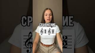 Разница между размерами 4/4 и 2/2