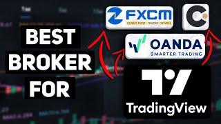 Top 3 Best Brokers for TradingView in 2023