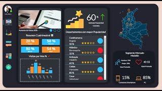 Template Dashboard 2023 Power Apps