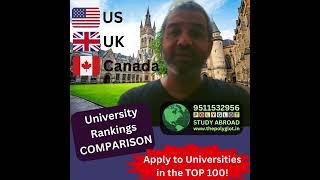 Best Study Destination Comparison (US UK CANADA University Rankings)