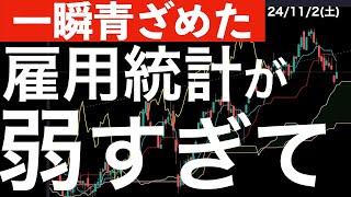 【一瞬青ざめた】雇用統計が予想を大幅に下回った結果・・・レーザーテック大幅安時の需給分析も