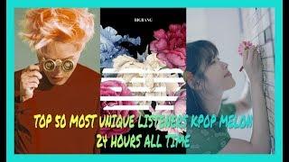 TOP 50 UNIQUE LISTENERS KPOP MELON 24 HOURS ALL TIME