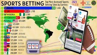 Countries That Most Access Sports Betting Sites in the World