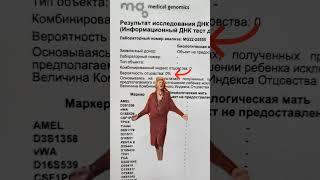 Результаты теста ДНК
