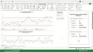 Зональные критерии Western Electric для контрольных карт Шухарта