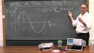 2 3 2 Oscilloscope RMS or peak to peak