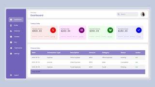 How to create Dashboard with HTML and CSS | Create Finance Dashboard with HTML and CSS