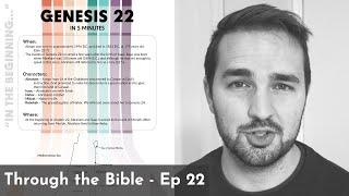 Genesis 22 Summary in 5 Minutes - 5MBS