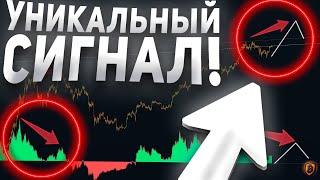 Опасная зона для BTC! Где покупать альту? +сетапы с CryptoScope Анализ криптовалют 07.05.2025