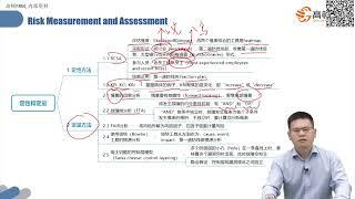 FRM二级｜框架梳理GD｜操作风险3 Session 1 Holistic Overview of Operational Risk and Resilience 中