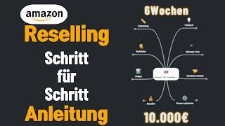 Amazon FBA Schritt für Schritt Anleitung - Reselling für Anfänger