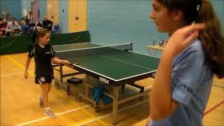 8 YEARS OLD GIRL PLAY TABLE TENNIS