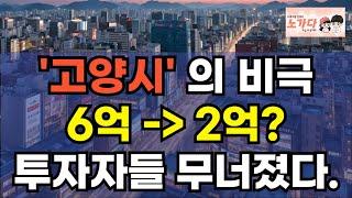 '고양시' 의 비극! 6억짜리가 2억? 투자자들 무너졌다. 삼송 상가의 붕괴?! 스타필드의 충격적 영향! 부동산 아파트 지식산업센터 오피스텔 이야기 집값전망 하락 폭락 노가다 노비