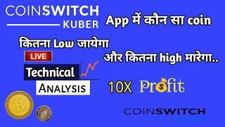 Coinswitchkuber Buy & Sell 2021 ||How to use coinswitchkuber App|| New update coinswitchkuber