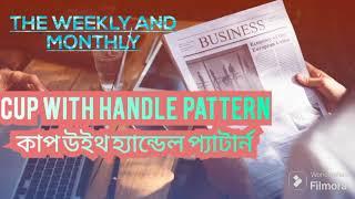 Best Share | কাপ উইথ হ্যান্ডেল প্যাটার্ন। Best Stocks। cup with handle pattern।