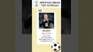 메시를 재치고 1등 해버린 24살 축구선수? /세계축구선수 연봉순위 TOP10