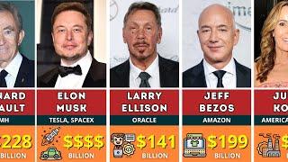 500 Richest People In The World 2024_ FULL LIST OF BILLIONAIRES