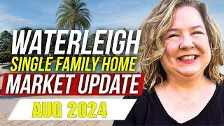 Waterleigh, Winter Garden, Florida Single Family Homes Market Update August 2024 | Orlando Realtor