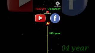 YouTube Vs Facebook #youtube #facebook #compilation #tamimonfire378