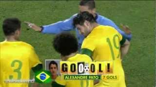 Gols - Brasil 4 x 1 Estados Unidos - Amistoso Internacional - 30/05/2012 - Globo HD