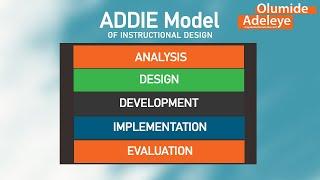 The ADDIE Model of Instructional Design