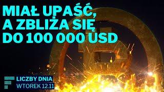 KGHM pod granicą hossy, dolar już po 4,11 zł, 6 mocnych spółek i bitcoin na fali