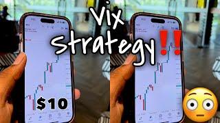 VOLATILITY INDEX profitability strategy in 5 mins DON’T LOSE AGAIN 98% win rate #trading
