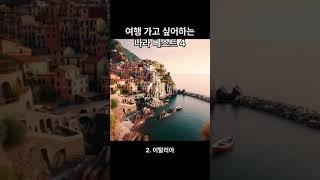 죽기전 꼭 여행가고 싶은 나라 Best4 | 랭킹tv