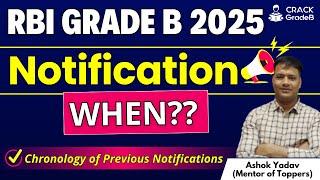 RBI Grade B 2025 Notification Expected Month