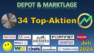 Die besten Aktien 2024 - 34 Top-Aktien im Check! - Juli 2024 | #adobe  #msci #zoetis #hermes