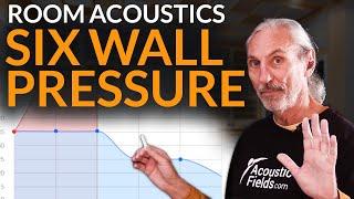 Six Wall Pressure - www.AcousticFields.com