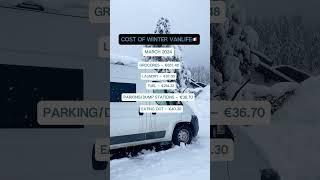 Vanlife monthly budget #vanlife #vanlifefrance #monthlybudget #vanlifexpenses #camperlife