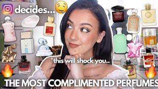 THE TOP MOST COMPLIMENTED PERFUMES ACCORDING TO YOU...2024 EDITION!