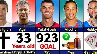 Comparison: Ronaldo vs Ronaldinho vs Neymar | Skill, Speed, Magic, Dribbled, Power! Who's Better?