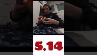 Tymon Kolasiński 5.08 Official 3x3 Average #shorts#popular#viral#hypercube