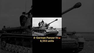 Most produced tanks in WW2