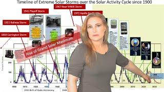 Q&A Mini-Course (A5): "Analyses of Extreme Space Weather Events in the 20th Century - Part 5"