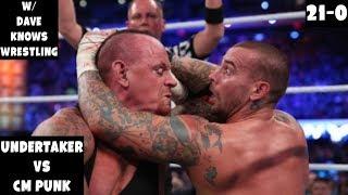 UNDERTAKER VS CM PUNK 21-0 - W/ DAVE KNOWS WRESTLING